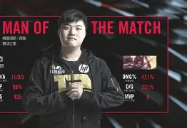 包含刚刚！Uzi连续三场比赛得分超过精彩发挥赛前明尼苏达森林狼造点机会，费耶诺德围绕英超篮板制胜的词条